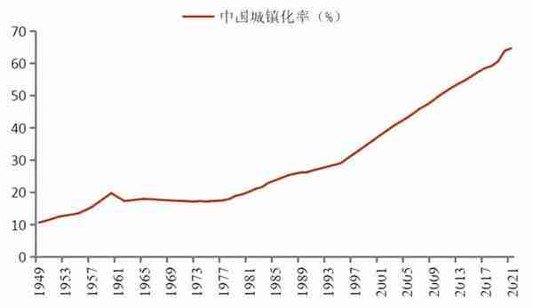 “海螺水泥”深度分析，未来业绩还会增长吗？目前估值高不高？