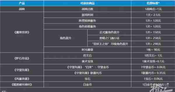 40多万人在排队等候！ 这笔钱你退了吗？截止到6月30日