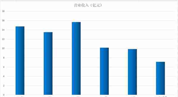 冬奥会8K提供商！掌握元宇宙底层技术，布局数字货币，股价低于10