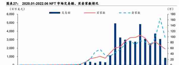 元宇宙行业专题研究：中国特色的元宇宙之路