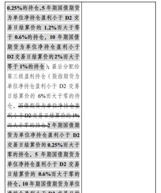 2年期国债期货要来了！交割方式、价格区间、保证金比例全在这