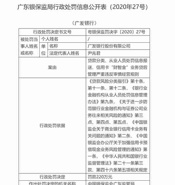 再领9283万罚单！年内大额罚单不断，广发银行离上市还有多远？