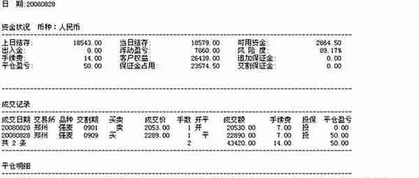 从1万到100万期货实盘裸单--老师的奇迹6