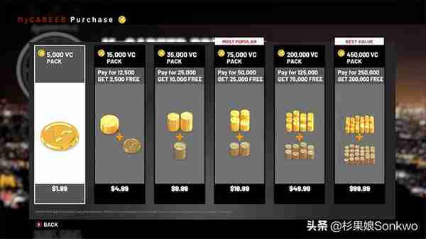 我真的不想买《NBA 2K22》，但是我别无选择