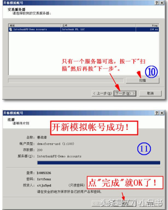 Metatrader4 (MT4)平台使用指南