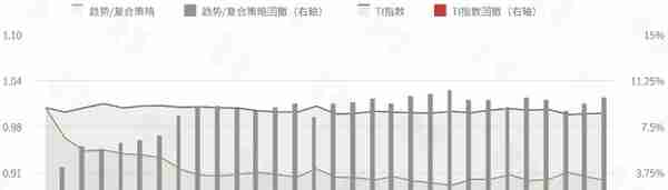 2020 6月数字资产量化市场月度报告