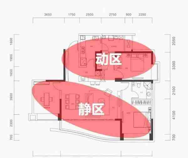 什么是“黄金”户型？你家只要占了这4点，就偷着乐吧