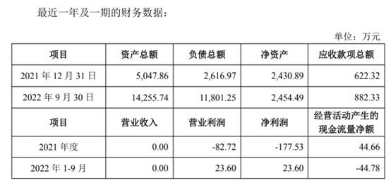 财说 |“低卖高买”引来监管函，靠卖资产度日的三特索道还要替大股东收拾烂摊子