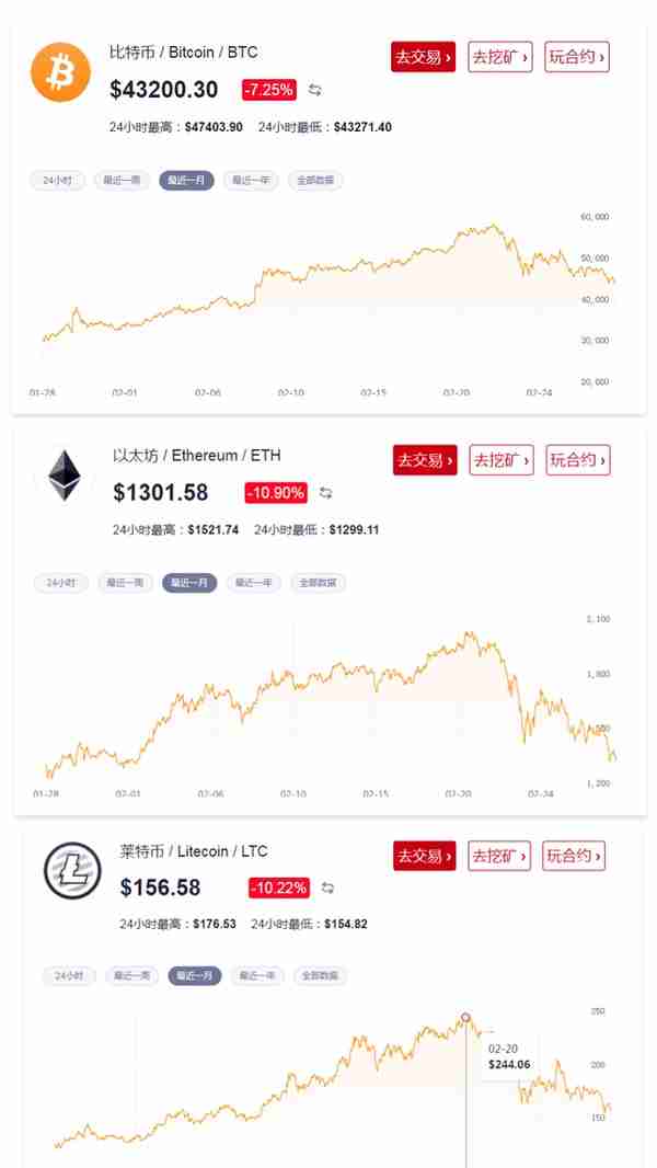 转手就赚两三万！华为Mate X2成“2021最佳理财产品”高端显卡表示“不服”