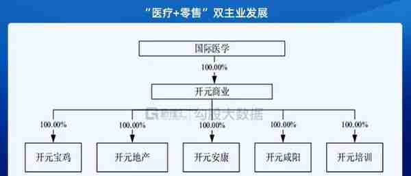 从“一枝刘”传人到“资本大鳄”，“隐形富豪”刘建申不为人知的传奇故事