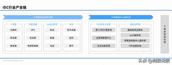 交易系统的建立——如何建立自己的股票池（1）