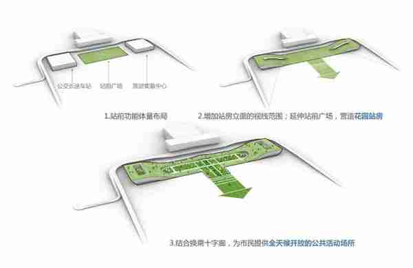 四川自贡东站，设计以盐晶体为概念来源