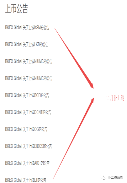 快看！币客交易所一天内完成收割后下架！如何分辨是不是空气币？