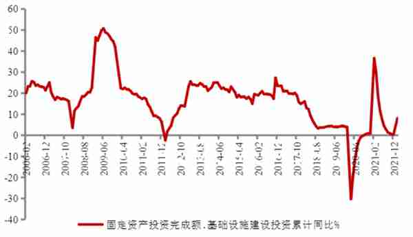 “海螺水泥”深度分析，未来业绩还会增长吗？目前估值高不高？