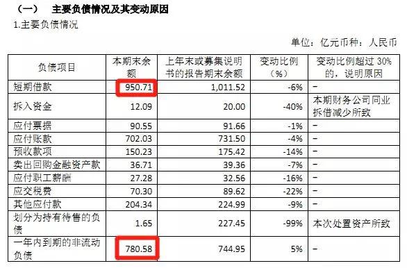 突发：海南省府牵头接管海航！