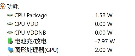 到底有多香？小新 Pro 13 2020 锐龙版体验