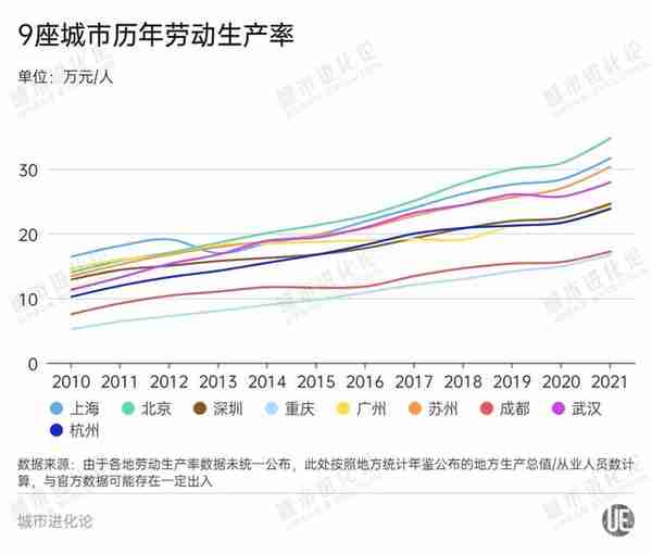 五大维度透视：“2万亿俱乐部”含金量几何？