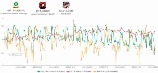 获巨人网络投资，这家武汉公司用8年跻身出海榜TOP10