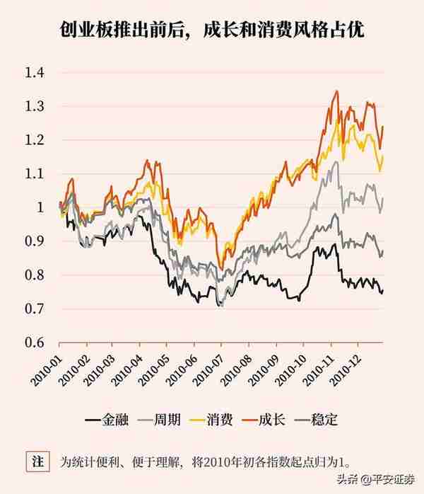 逼近3200阻力愈发沉重，高抛低吸为宜