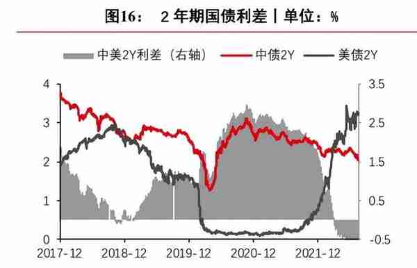 人民币汇率两年来首次跌破6.9！会破7吗，是否会导致A股大跌？