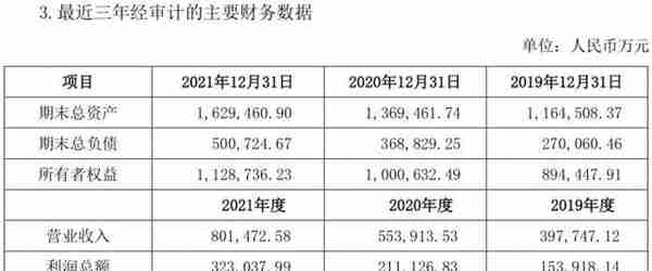 头部基金公司股权“不香”了？中信证券放弃华夏基金10%股权优先购买权