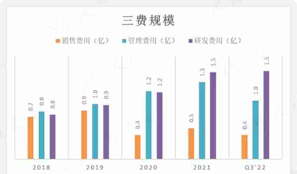 女富豪控股三家上市公司：毅昌科技反面教材，东材科技无力回报股东