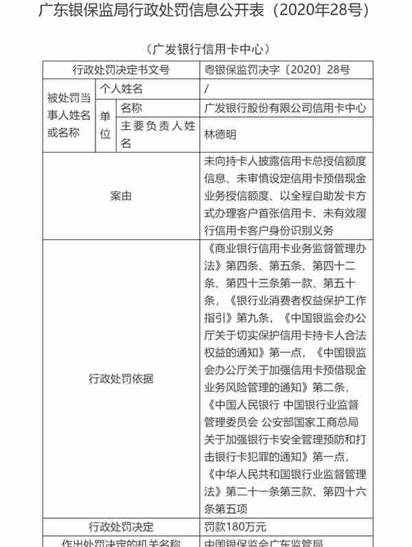 再领9283万罚单！年内大额罚单不断，广发银行离上市还有多远？