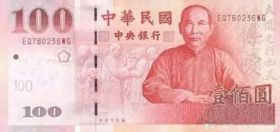 1元人民币相当于多少外币？不看不知道，