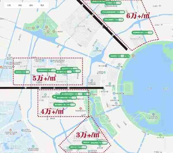 挂牌价破7万！临港依旧无法复制前滩神话