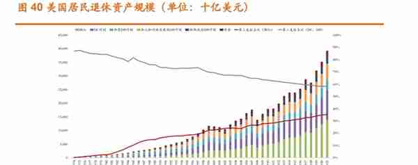 证券行业2023年度策略：两大业务迎新机，配置券商正当时