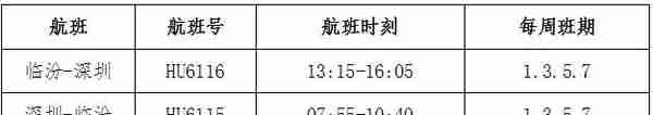 临汾机场7月1日起恢复深圳=临汾航线，特价450元起