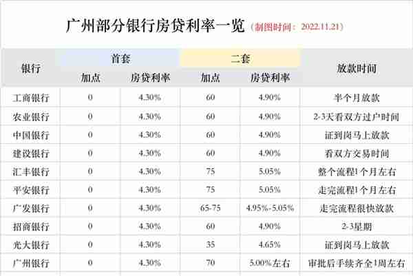 融资端频传利好！这个冬天，可能会暖一些了……