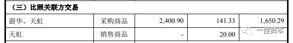 员工醉驾未披露的汇成股份 实控人控制关联方报告期内冻结3000余万