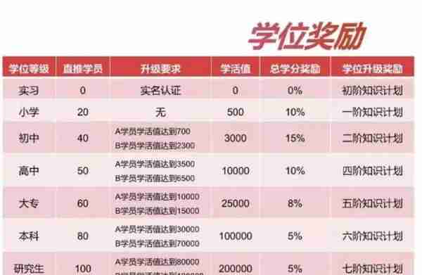 资金盘借疫情营销：号称抗疫做公益，其实在收割中老年韭菜