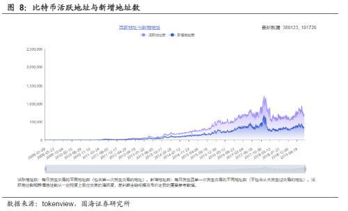 靳毅：数字货币30年