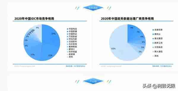 交易系统的建立——如何建立自己的股票池（1）