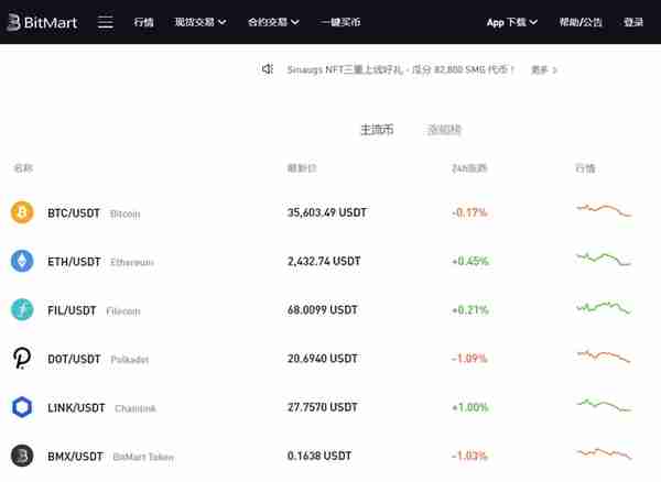 数字货币平台 BitMart 将暂停所有中国大陆用户合约交易服务