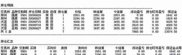 从1万到100万期货实盘裸单--老师的奇迹6