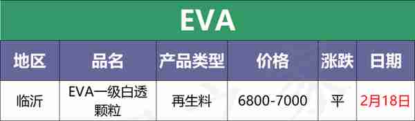 今日塑料行情预测：兜兜转转，终回原点，PVC再次跌回9000以下