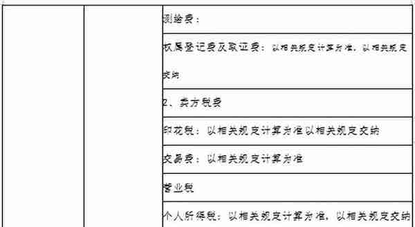 甘肃省山丹县人民法院拍卖公告（二拍）