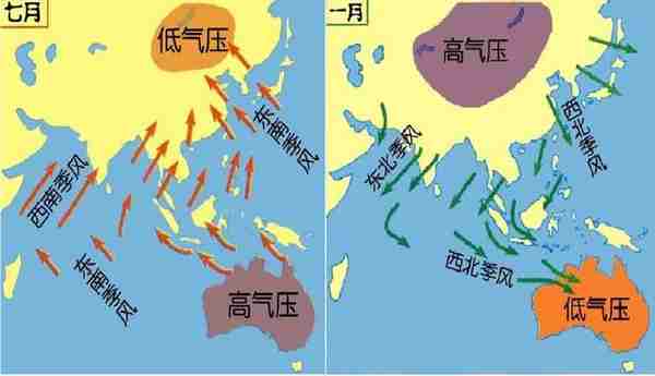 地处赤道附近的利比里亚首都蒙罗维亚，为什么夏半年降水丰富？