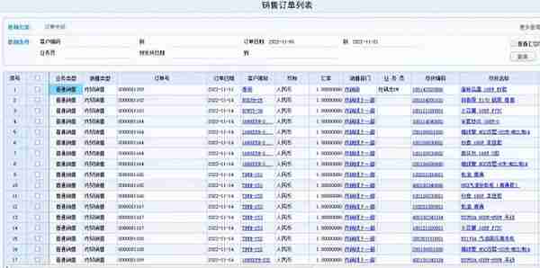 「生产制造业」财务系统集成解决方案