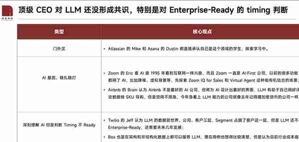 大模型及OpenAI投资思考：方向与底层逻辑分析（深度）