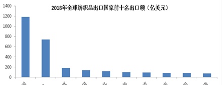 万元再现，棉价何去何从