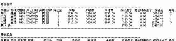 从1万到100万期货实盘裸单--老师的奇迹6