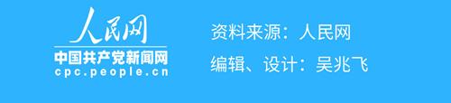 什么是数字货币(一图读懂数字货币：关于“数字货币”的三个疑问)