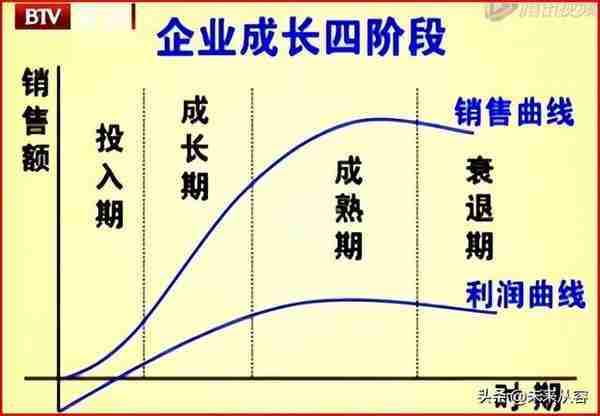 用三杆枪（业绩、价格、机构）筛选基本面和技术面双突破的大牛股