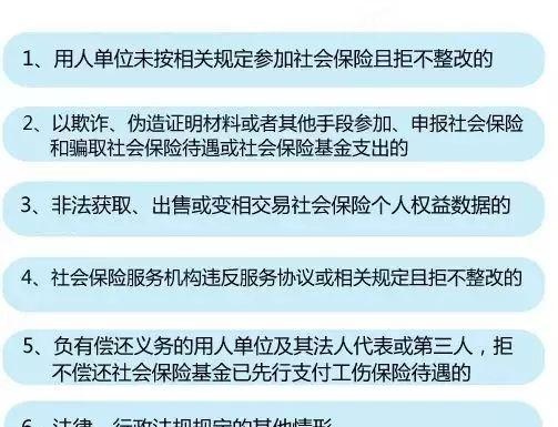 马鞍山人注意！“五险一金”大变化，一不小心可能进入黑名单！