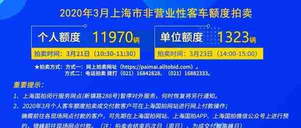 3月份拍牌下周六举行，警示价89300元