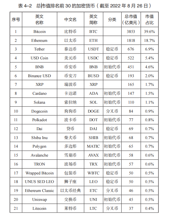 数字货币板块大热，究竟是投机还是真实需求？